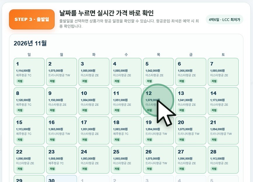 출발일 선택 화면: 날짜별 상품가와 항공사가 표시된 캘린더